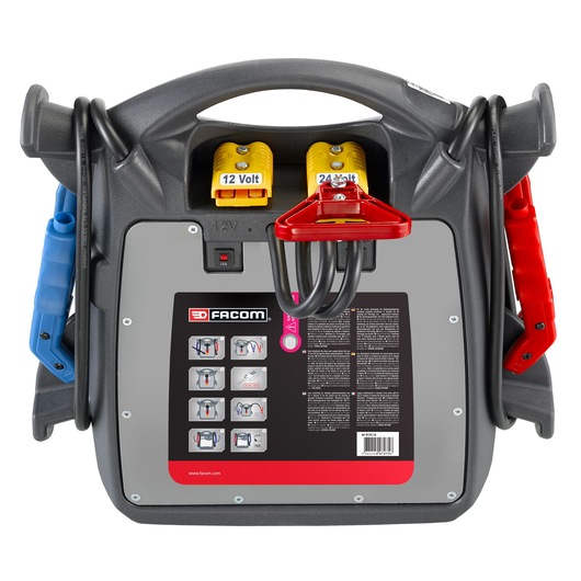 Facom jump starter B124_1A, front angle, gray and black casing with blue and red clamps, 12V and 24V connectors.
